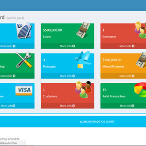 Responsive Loan Management System with Savings System and SMS Alert