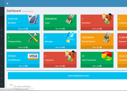 Responsive Loan Management System with Savings System and SMS Alert